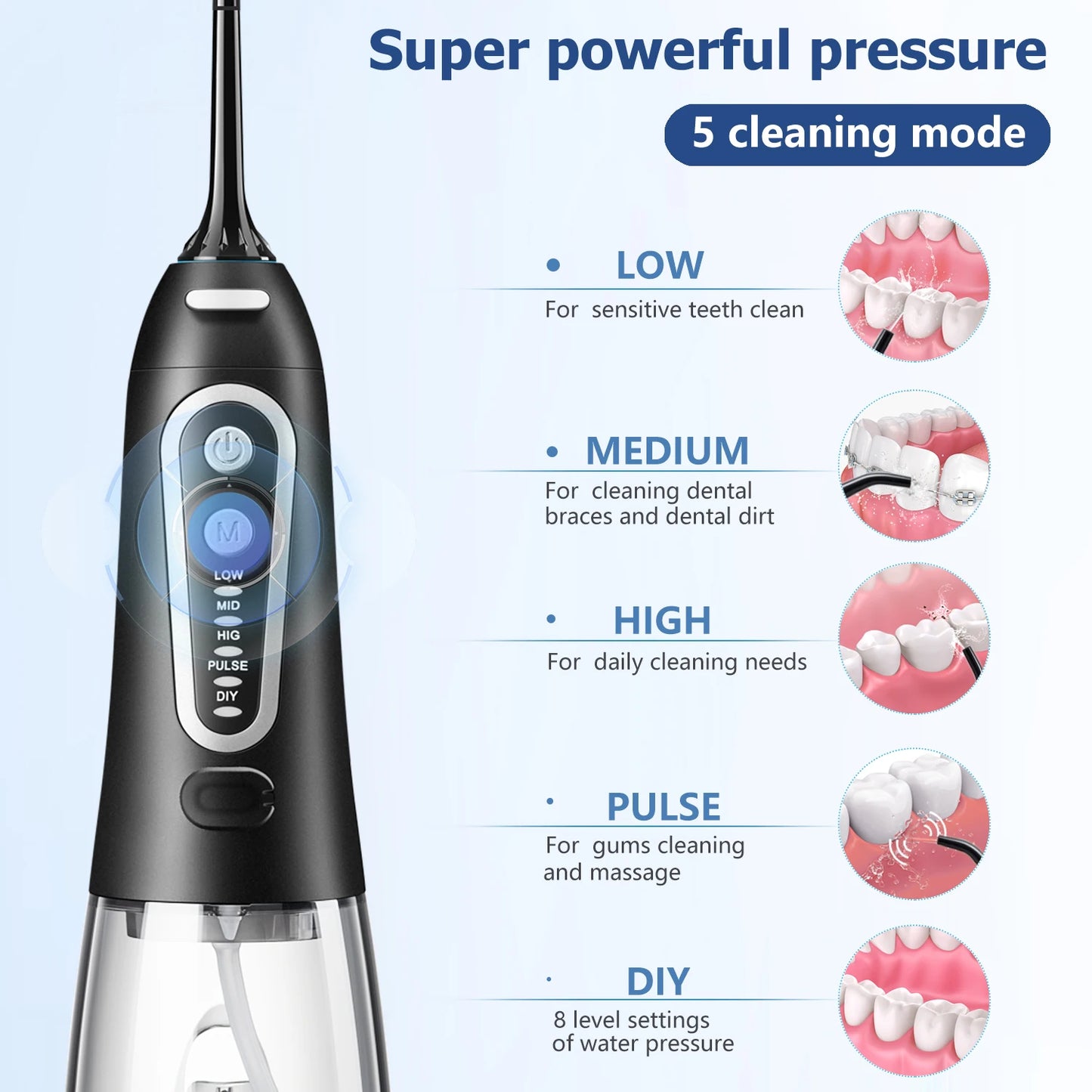 AquaGlow™ USB Rechargeable Oral Irrigator